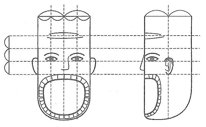 Су Джок. Система ГОЛОВА ЖИВОТНОГО